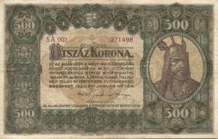 1920. 500K "Orell Füssli Zürich" barna sorszámozás barna színű T:III