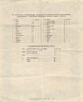 1946. Államadóssági kötvény 100kg búza pénzbeli egyenértékéről