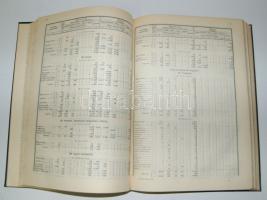 1909 Magyar Statisztikai Közlemények: Fiume hajó- és áruforgalma 1906. és 1907. években, Pesti Könyv...