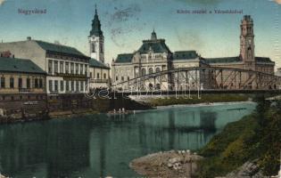 Nagyvárad Kőrös river (fl)