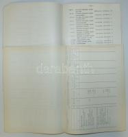 1975 A magyar űrkutatás érdekes dokumentuma: Intersputnyik rendszerű űrtávközlési földi állomás beru...