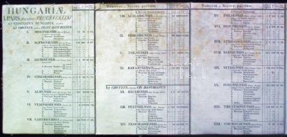 1806 Lipszky János: Mappa generalis regni Hungariae... c. Magyarország első modern térképe. 3 szelvé...