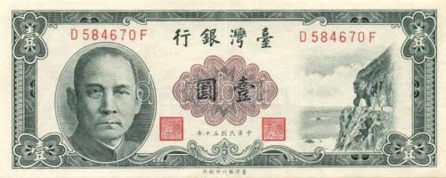 Kína 10db klf régi bankjegy T:vegyes