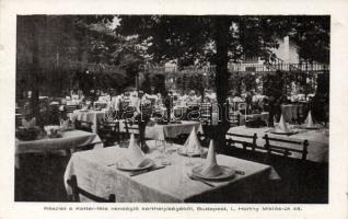 Budapest XI. Ketter Vendéglő kert