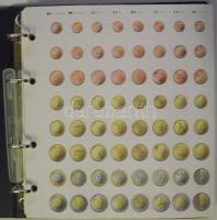 Leuchtturm Numis gyűrűs gyűjtőalbum Euro érmékhez, hiányos betétekkel