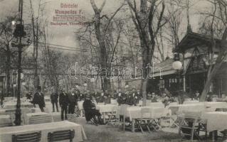 Budapest XIV. Wampetics kerthelyiség