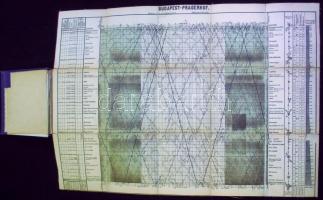 1904 Cs. és Kir. Déli Vaspálya Társaság Menetrend ábrák. Térképes menetrend-füzet 9 db kiahajtható 5...