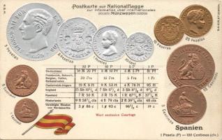 Spanish coins, flag Emb. litho, Spanyol pénzérmék, zászló Emb. litho
