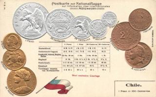 Chilei pénzérmék, zászló Emb. litho, Chilean coins Emb. litho