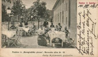 1898 Zagreb Restaurant Novogradiske (EB)