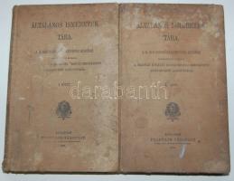 A Magyar Királyi Csendőrségi Zsebkönyv Szerkesztő Bizottsága: Általános ismeretek tára a M. kir. csendőrlegénység részére I-II. kötet. Bp., 1908 Franklin. Egészvászon kötésben, (a kötés kissé megviselt, de belül jó állapotban)