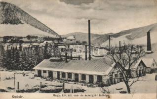 Kudzsir iron works (b)