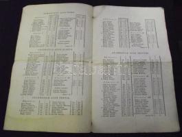 1825 A lévai gimnázium tanulóinak névsora 4p. / Students of the Leva high school