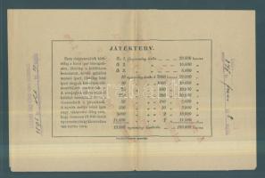 1896. "Az Ezredéves Országos Kiállítás igazgatósága által a hazai ipar támogatására" rende...