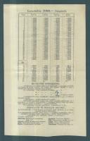 1944. A Pesti Magyar Kereskedelmi Bank pénztárjegye 1000P-ről T:II