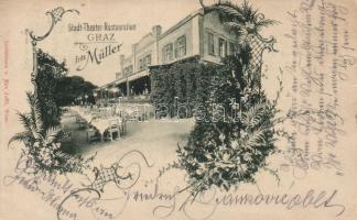 1899 Graz Fritz Müller´s theatre restaurant