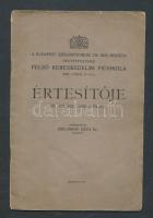 1922-1924 A Budapest Vas utcai felső kereskedelmi iskola 3 db értesítője. Egyiken folt.