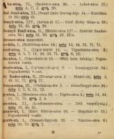1936 BSZKRT-zsebkönyv melléklet: Budapest székesfőváros és környéke - utcáinak, utainak és tereinek ...