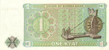 Vegyes külföldi papírpénz tétel, összesen 20db közte Zaire, Costa Rica, Peru, Bolívia, Burundi, Egyi...