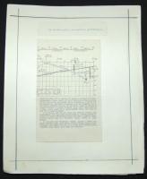 1931-1933 Endresz György és Justice for Hungary emlék-gyűjtemény 41 db eredeti fotóval, térképpel, ú...