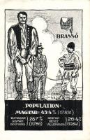 Brassó, irredenta s: Pólya T.