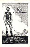 Marosvásárhely, irredenta s: Pólya T.