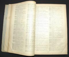 1942 M. kir. Postatakarékpénztár: Csekkszámlatulajdonosok névjegyzéke 458p. foltos