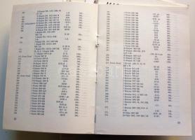 Magyar Éremgyűjtők Egyesülete / Országos Éremcsere Közvetítés 30db katalógus