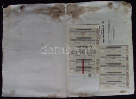 1936. Salgó-Tarjáni Kőszénbánya Részvény-Társulat részvénye 750P-ről szelvényekkel