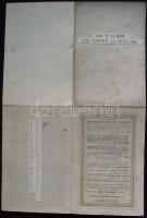 Lechner Tőketerebes és környéke vászon katonai térkép / Military plan on canvas 50x40 cm