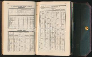 1897 Kitöltetlen zsebnaptár reklámokkal gombos szövetborításban