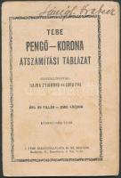 TÉBE Pengő-Korona átszámítási táblázat