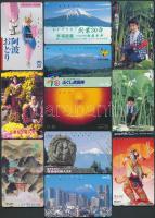 40db klf használt japán telefonkártya