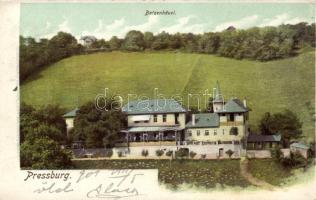 Pozsony Batzenhäusl