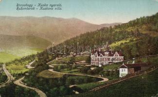 Rózsahegy Villa Kuskova