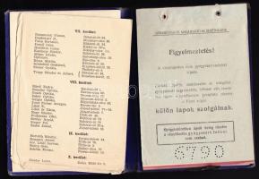 1940 Orvosi vénykönyv receptekkel