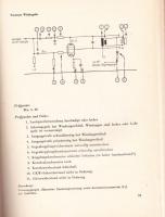 1956 Segédlet a rádiótechnikai hibakereséshez, német nyelvű kézikönyv, 346 szöveg közti ábrával, fél...