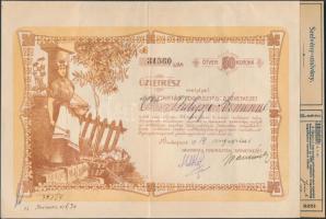 1919. A Háztartás Fogyasztási Szövetkezet" üzletrésze 50K-ról