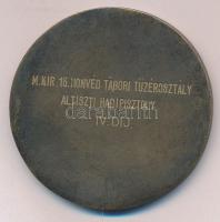 M.Kir. 16. Honvéd Tábori Tüzérosztály Altiszti Hadipisztoly IV.Díj Br érem (50mm) T:2