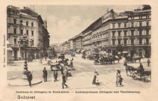 Budapest VI. Oktogon, Ganz