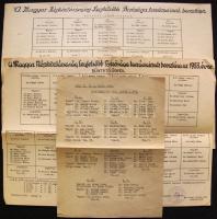 1952 A Magyar Népköztársaság Bíróságainak beosztása 3 db nyomtatvány