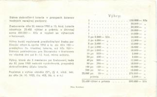 Csehszlovákia 1950-75. 2db különböző sorsjegy T:II
Czechoslovakia 1950-75. 2 different lottery ticke...