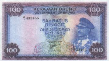 Irak/Brunei/Perzsia/USA 4db bankjegy laminált replikája 
Iraq/Brunei/Persia/USA four laminated bankn...