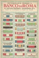 Bank of Rome, national loan