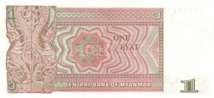 Burma 5db klf modern bankjegy T:I
Burma 5 different modern banknotes C:Unc