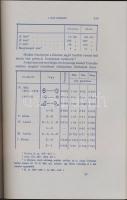 1916. Hóman Bálint: Magyar Pénztörténet könyv reprint kiadása új állapotban