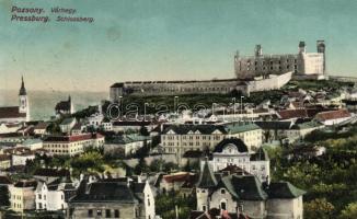 Pozsony castle