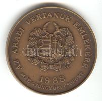 Bognár György (1944-) 1988. "MÉE Gyöngyösi Csoport - Aradi Vértanúk / Knézich Károly" Br emlékérem (d=42mm) T:1-