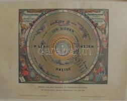 Hans Kraemer: Die Weltall und Menschneheit. A Deutsches Verlagshaus Bond&Co.  III. és IV. Kötet ...