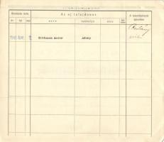 Székesfehérvár 1932. A Székesfehérvári és Fejérmegyei Takarékpénztár részvénye 40P-ről